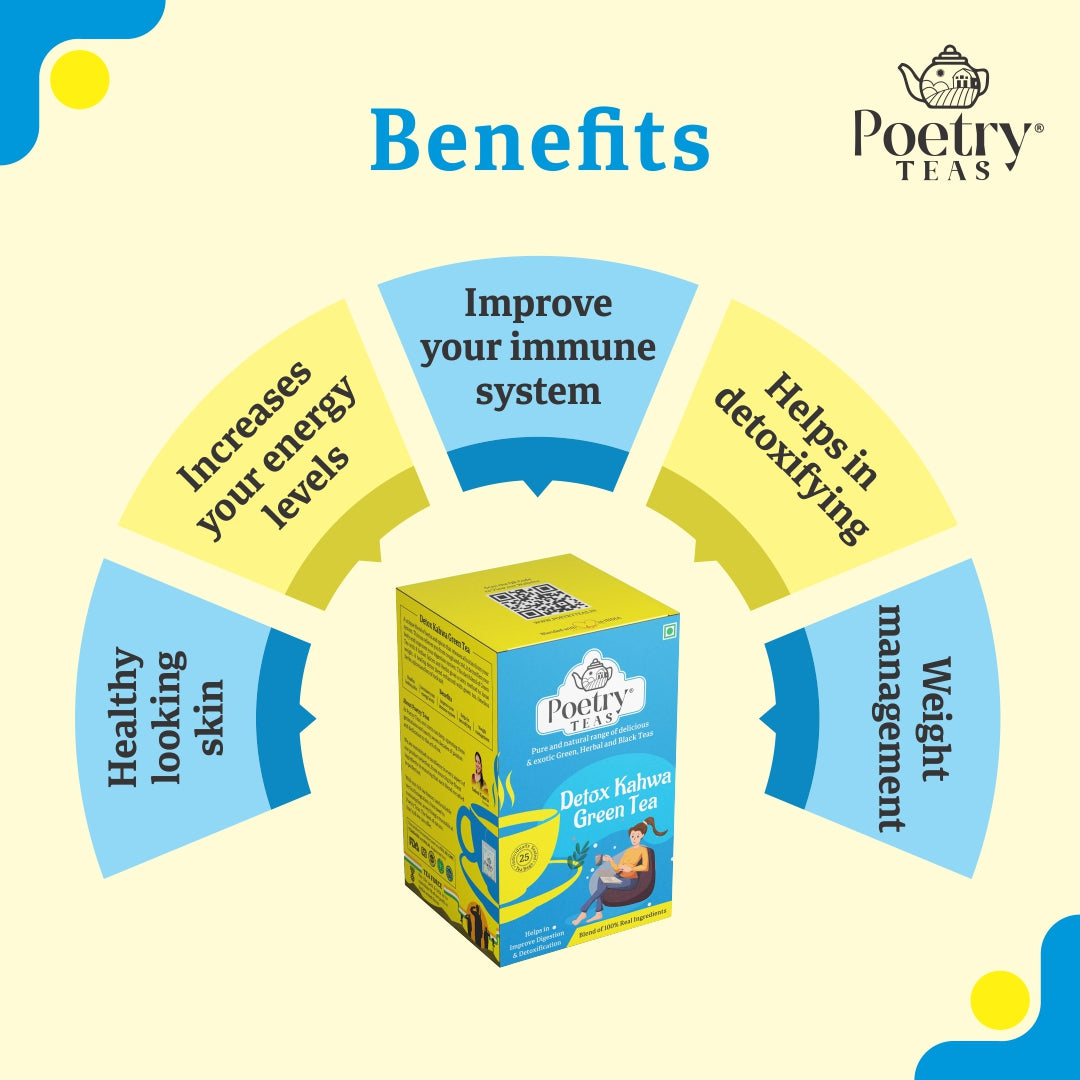 Detox Kahwa Green Tea