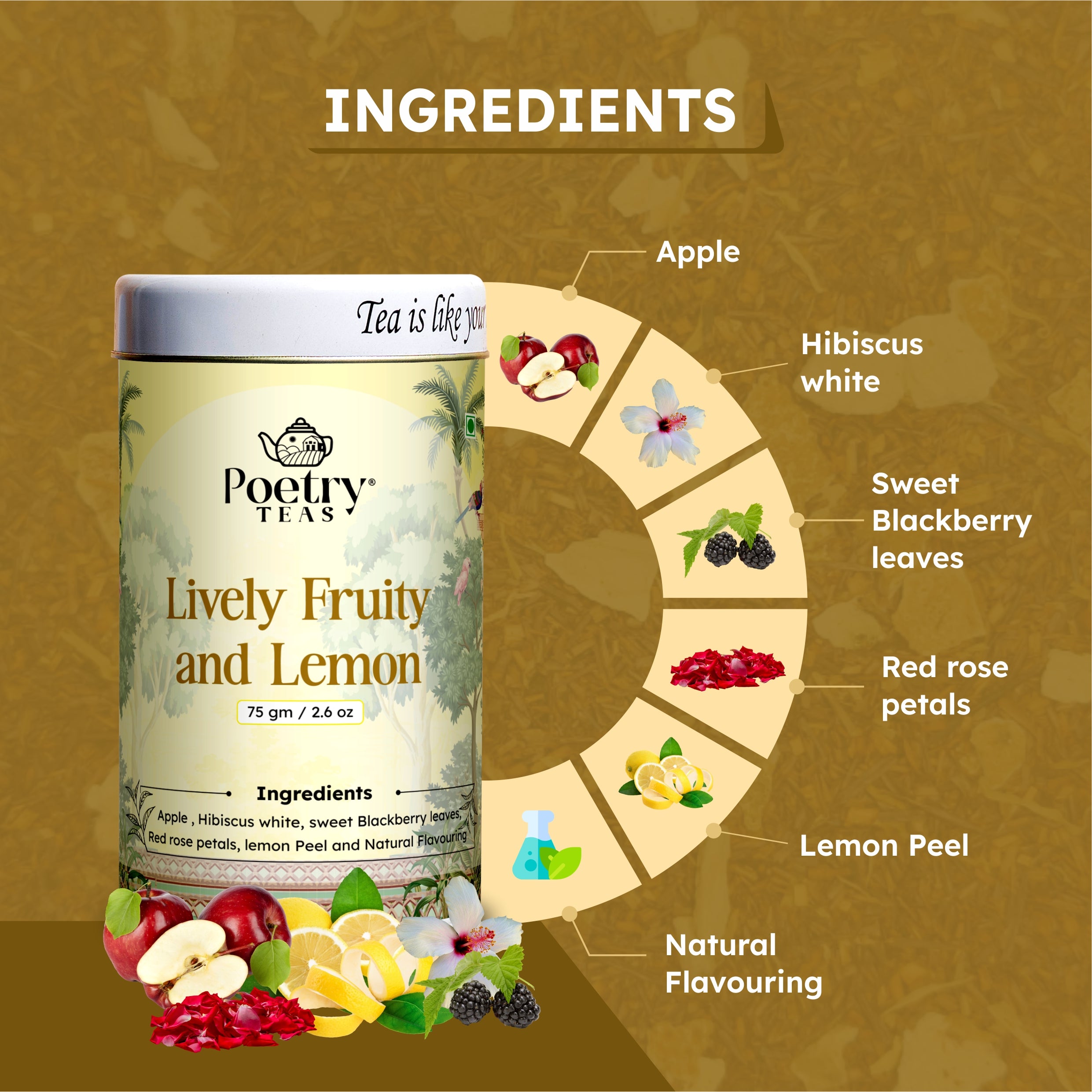 Lively Fruity and Lemon