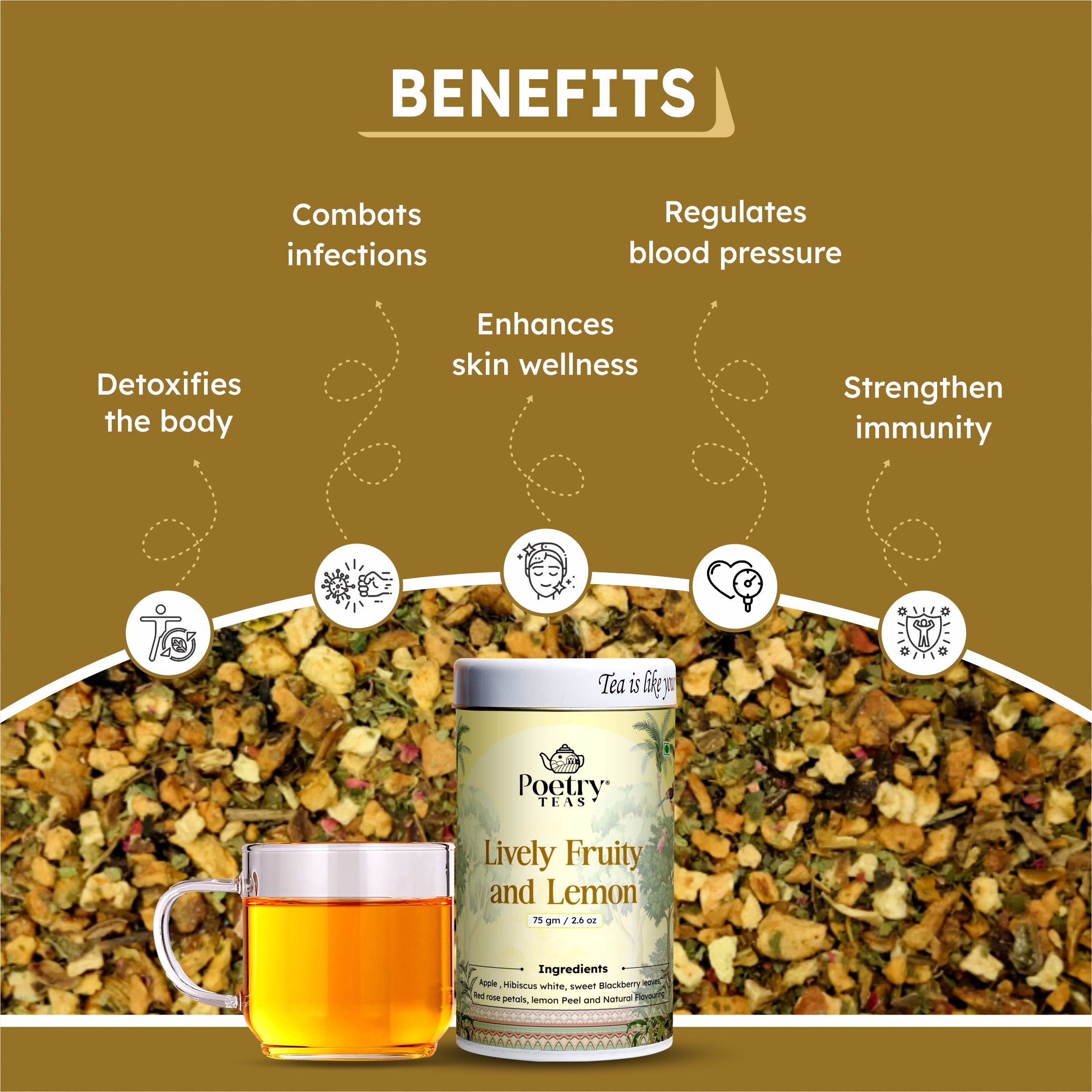 Lively Fruity and Lemon