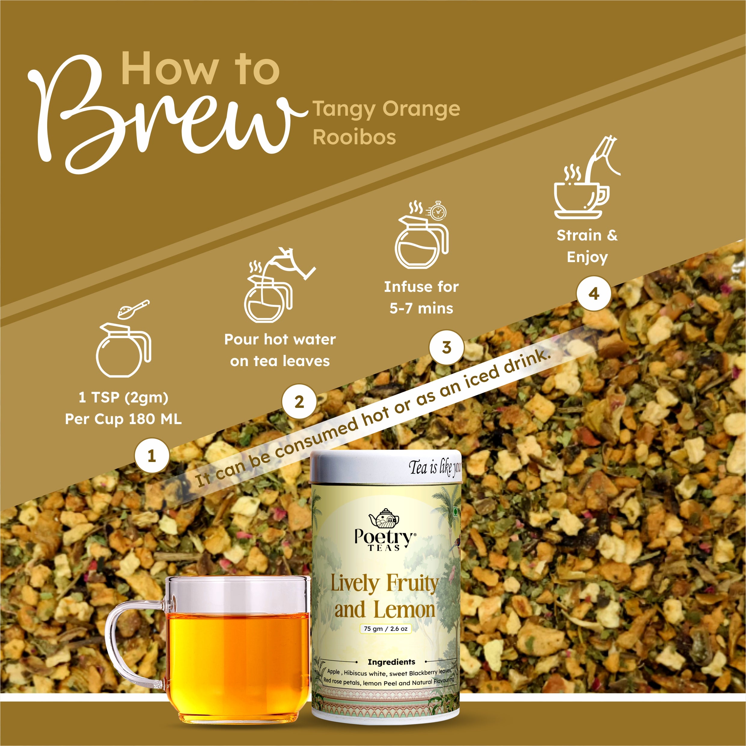 Lively Fruity and Lemon