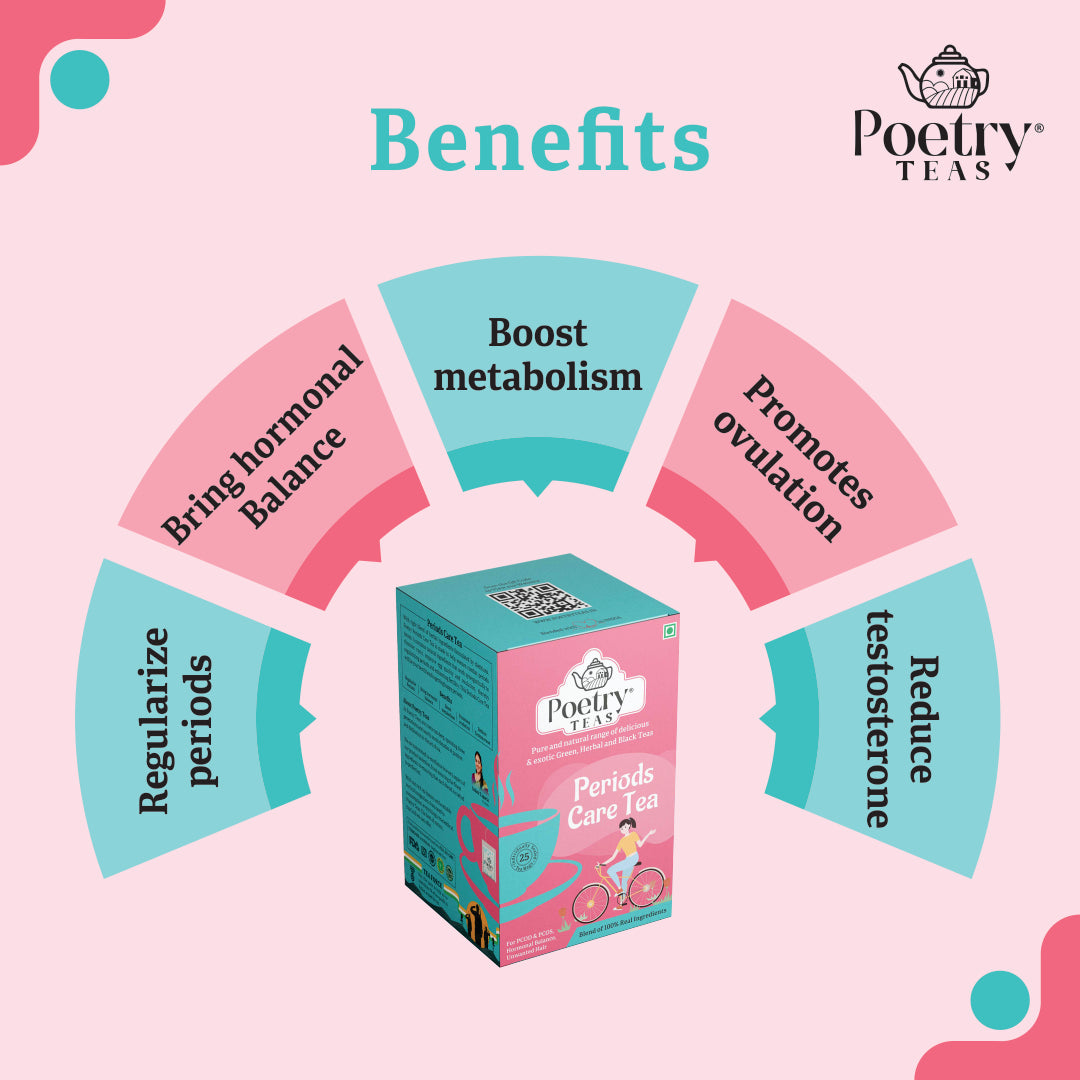 Periods Care Tea