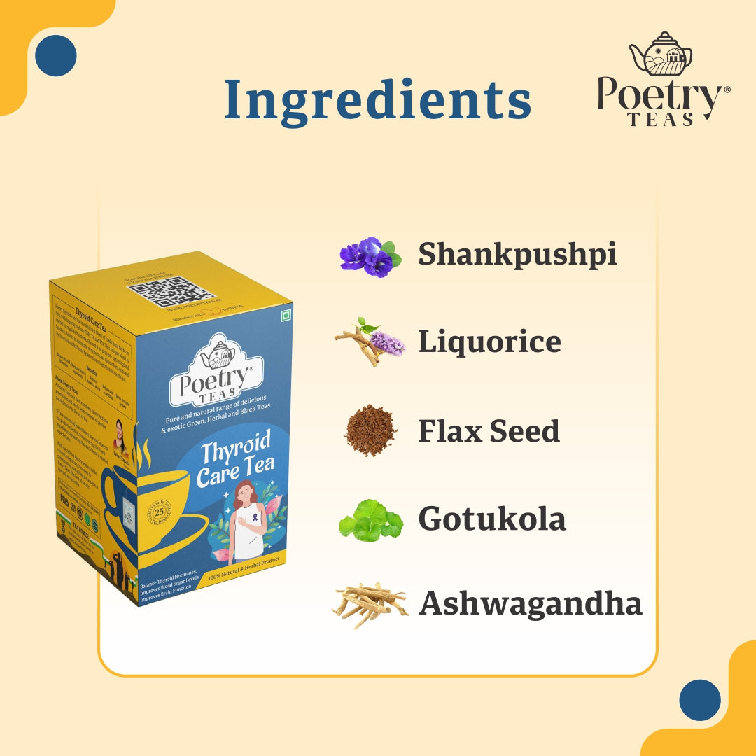 Thyroid Care Tea