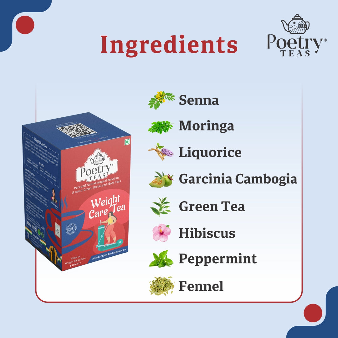 Weight Care Tea