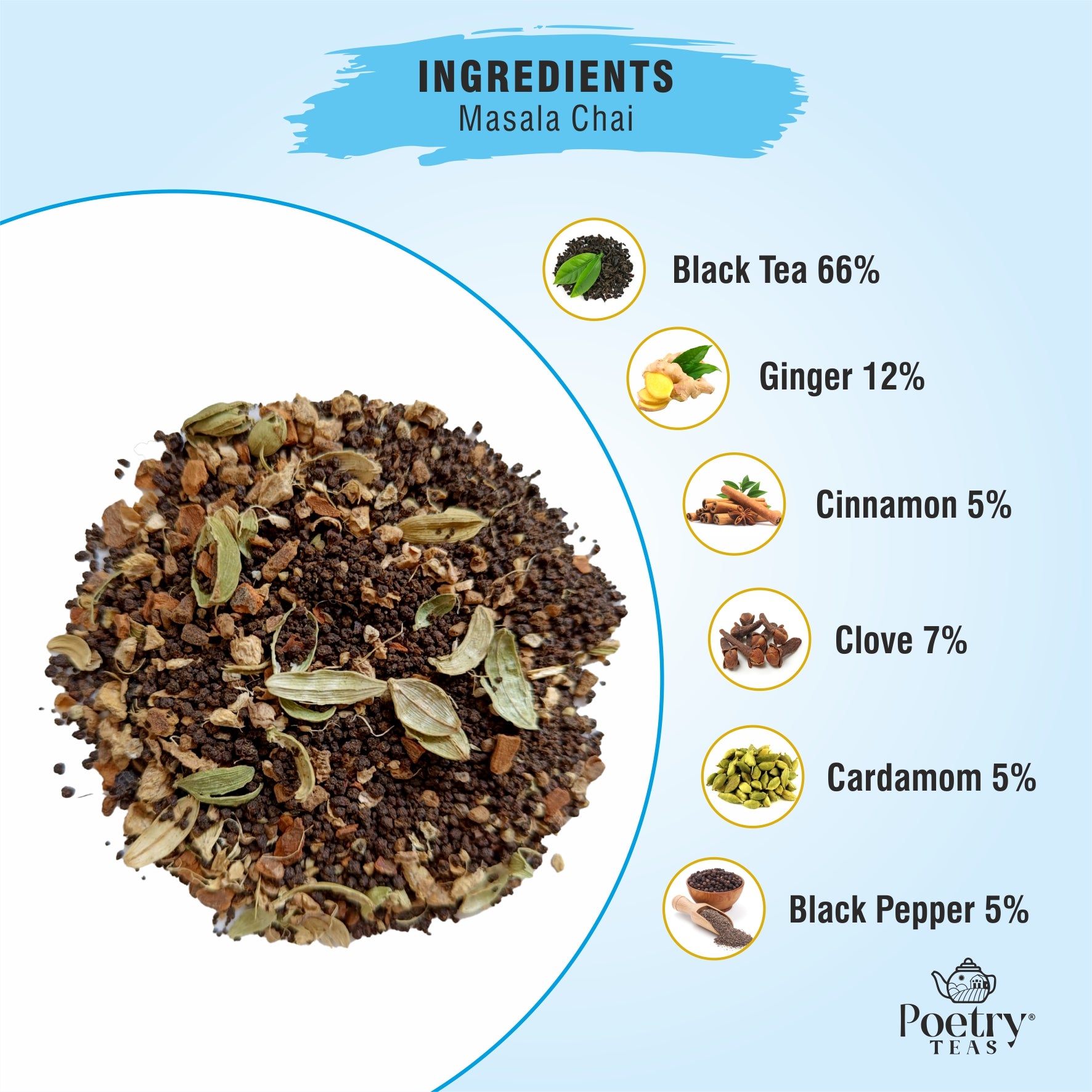 Masala Chai