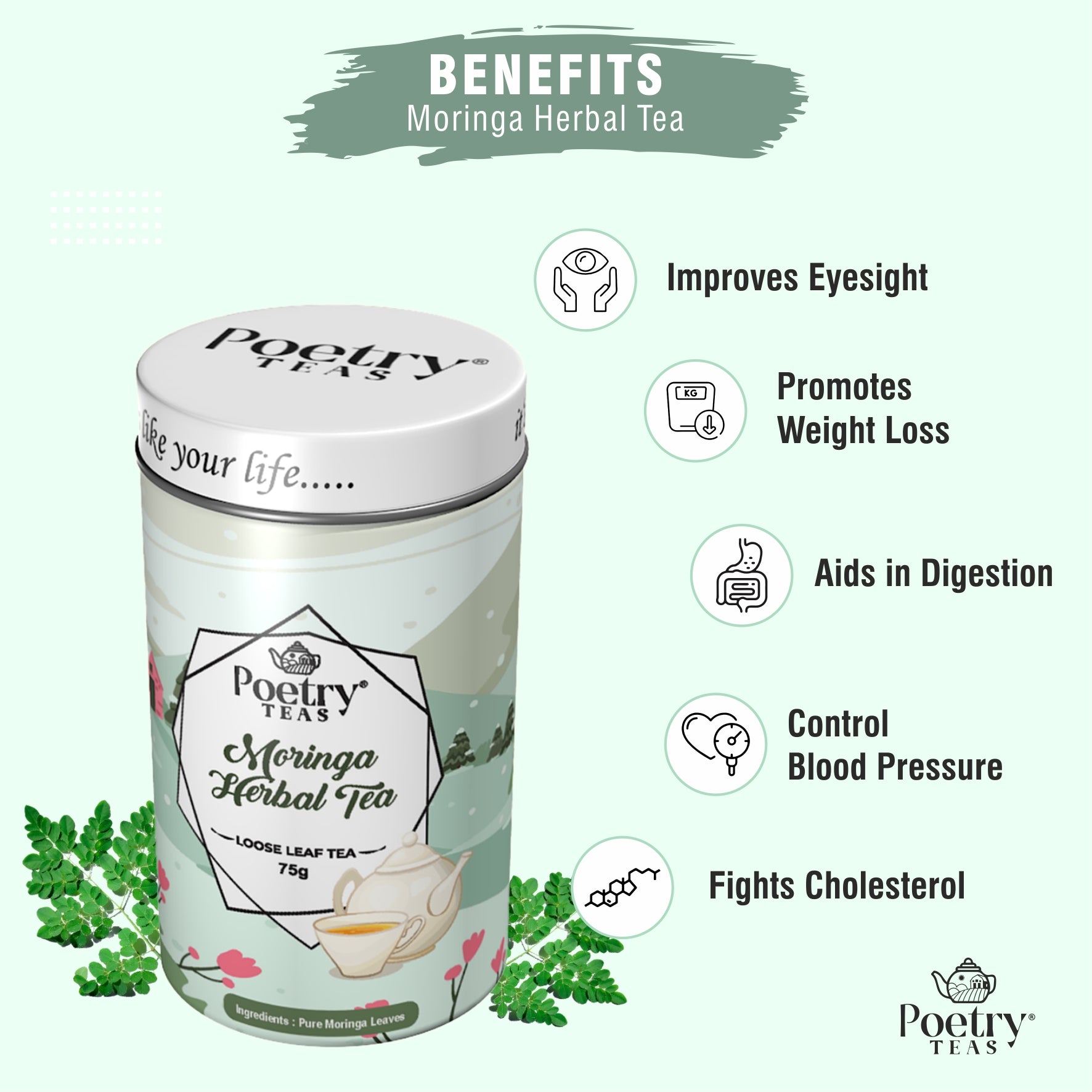 Weight Care Combo (Pack of 3)